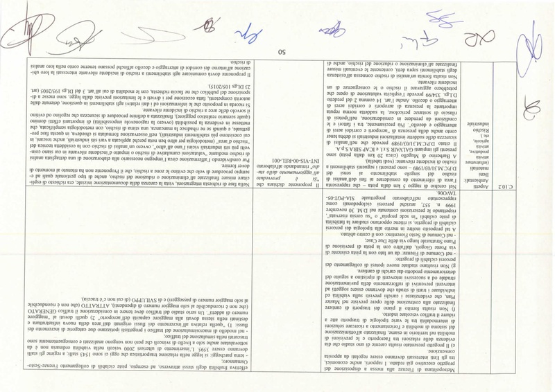 File:2015-11-06 nucleo-via parere-110.pdf