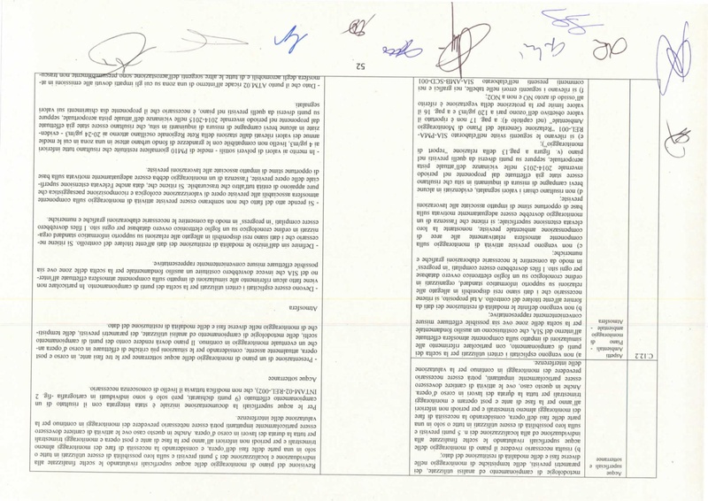 File:2015-11-06 nucleo-via parere-110.pdf