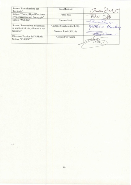 File:2015-11-06 nucleo-via parere-110.pdf