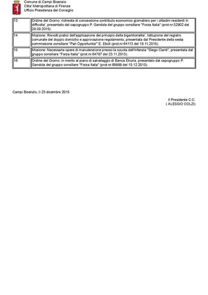 File:2015-12-29 cc-odg1.pdf