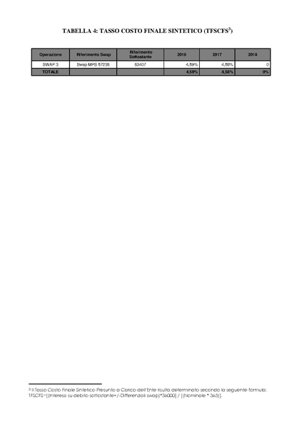 File:2016-03-24 Bilancio-pluriennale-2016-2018 Nota-informativa-derivati-swap.pdf