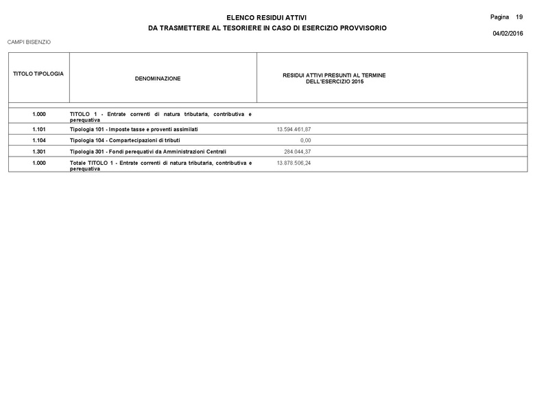 File:2016-03-24 Bilancio-pluriennale-2016-2018 entrate-spese.pdf