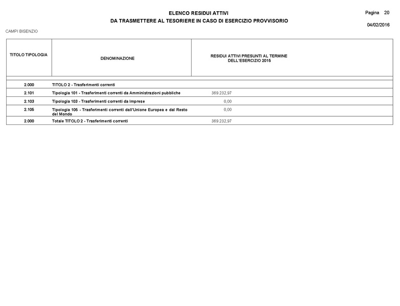 File:2016-03-24 Bilancio-pluriennale-2016-2018 entrate-spese.pdf