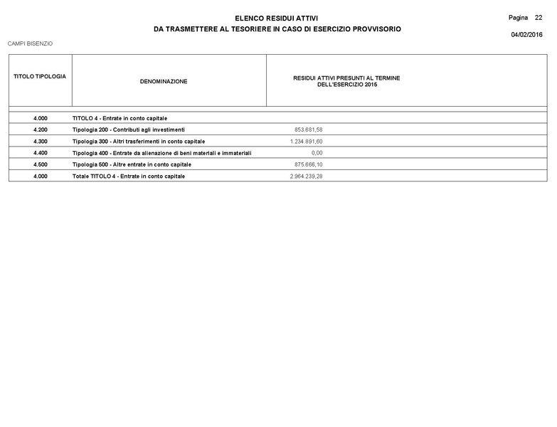File:2016-03-24 Bilancio-pluriennale-2016-2018 entrate-spese.pdf