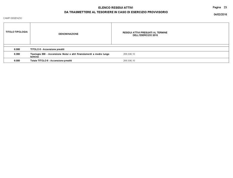 File:2016-03-24 Bilancio-pluriennale-2016-2018 entrate-spese.pdf