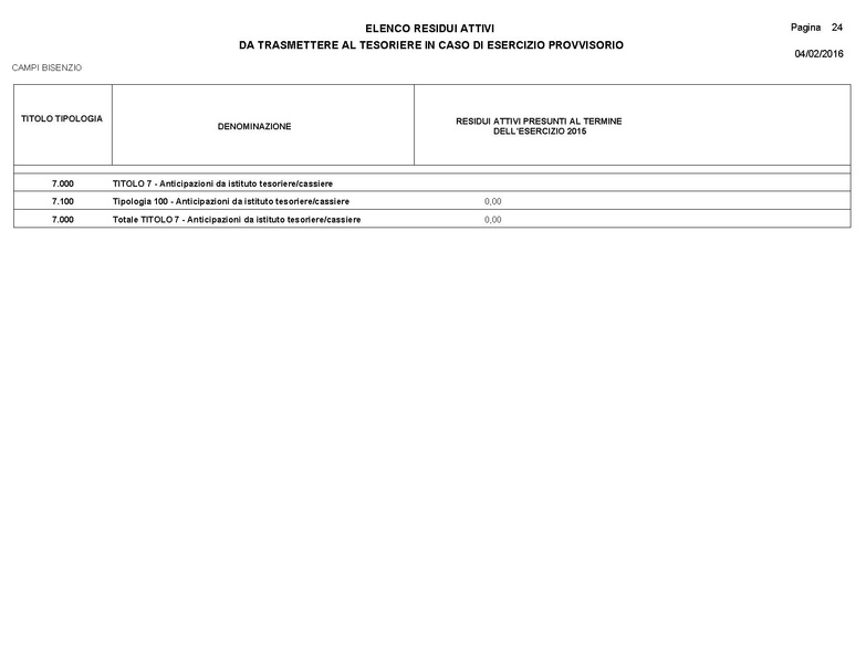 File:2016-03-24 Bilancio-pluriennale-2016-2018 entrate-spese.pdf