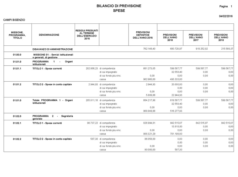 File:2016-03-24 Bilancio-pluriennale-2016-2018 entrate-spese.pdf
