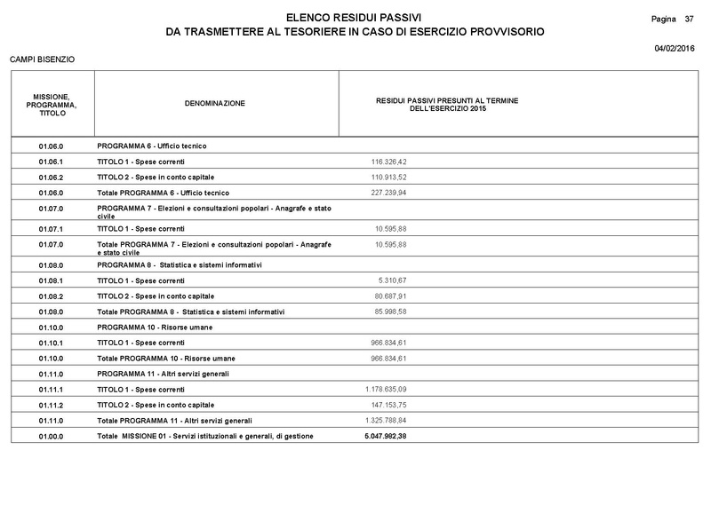 File:2016-03-24 Bilancio-pluriennale-2016-2018 entrate-spese.pdf