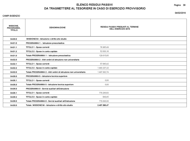 File:2016-03-24 Bilancio-pluriennale-2016-2018 entrate-spese.pdf