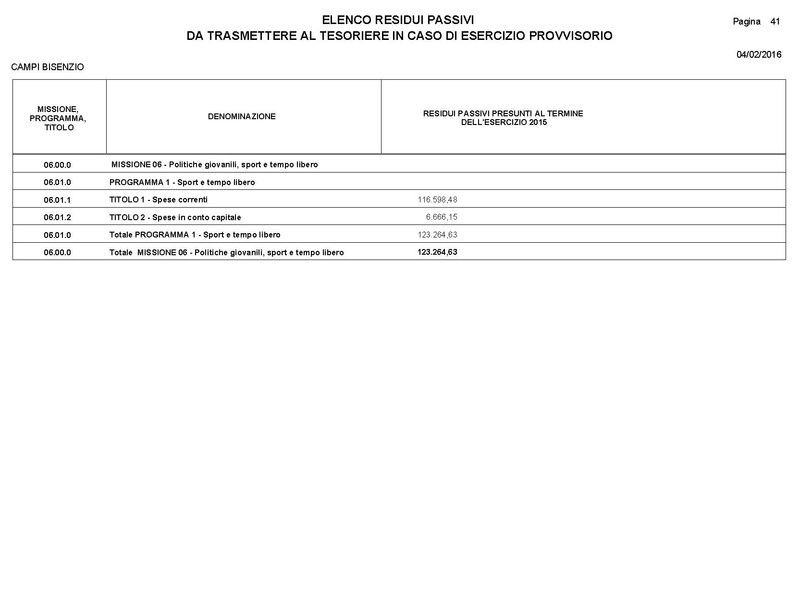 File:2016-03-24 Bilancio-pluriennale-2016-2018 entrate-spese.pdf