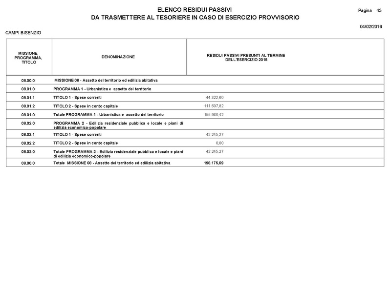 File:2016-03-24 Bilancio-pluriennale-2016-2018 entrate-spese.pdf