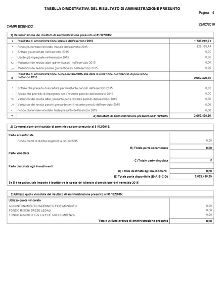 File:2016-03-24 Bilancio-pluriennale-2016-2018 entrate-spese.pdf