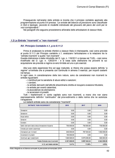 File:2016-03-24 Bilancio-pluriennale-2016-2018 nota-integrativa.pdf