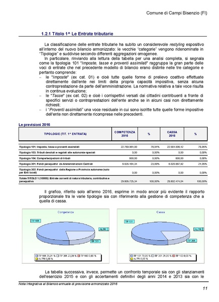 File:2016-03-24 Bilancio-pluriennale-2016-2018 nota-integrativa.pdf