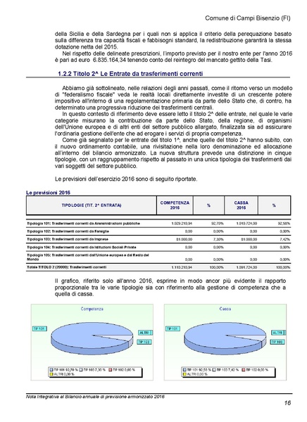 File:2016-03-24 Bilancio-pluriennale-2016-2018 nota-integrativa.pdf