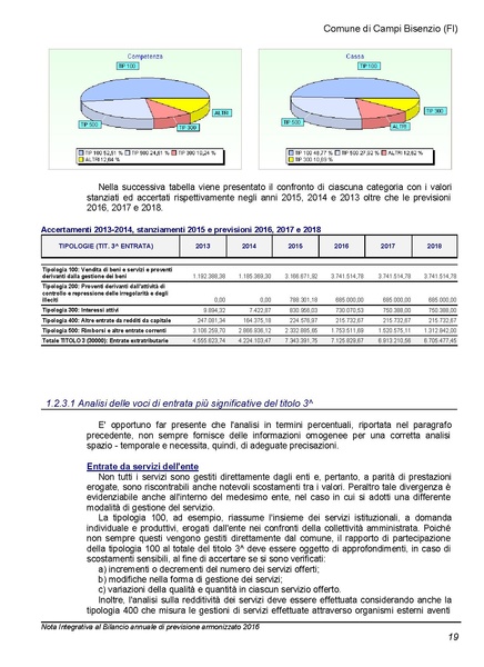 File:2016-03-24 Bilancio-pluriennale-2016-2018 nota-integrativa.pdf