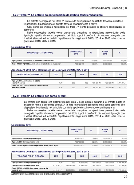 File:2016-03-24 Bilancio-pluriennale-2016-2018 nota-integrativa.pdf
