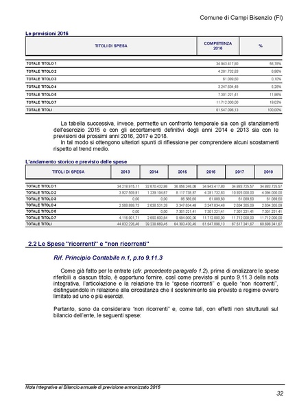 File:2016-03-24 Bilancio-pluriennale-2016-2018 nota-integrativa.pdf
