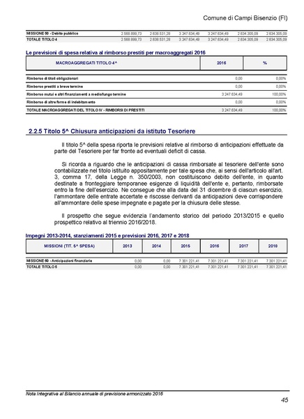File:2016-03-24 Bilancio-pluriennale-2016-2018 nota-integrativa.pdf