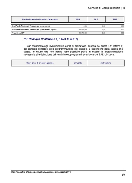 File:2016-03-24 Bilancio-pluriennale-2016-2018 nota-integrativa.pdf