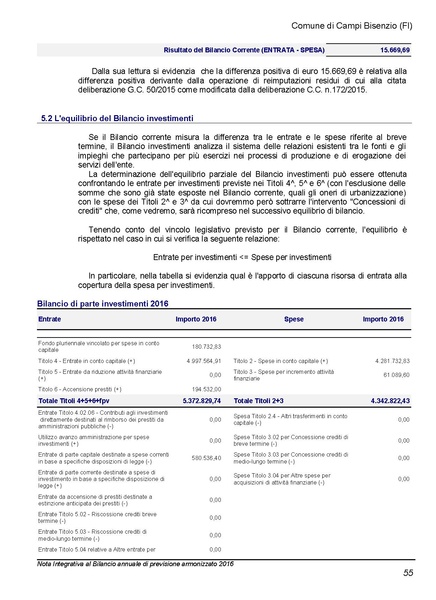 File:2016-03-24 Bilancio-pluriennale-2016-2018 nota-integrativa.pdf