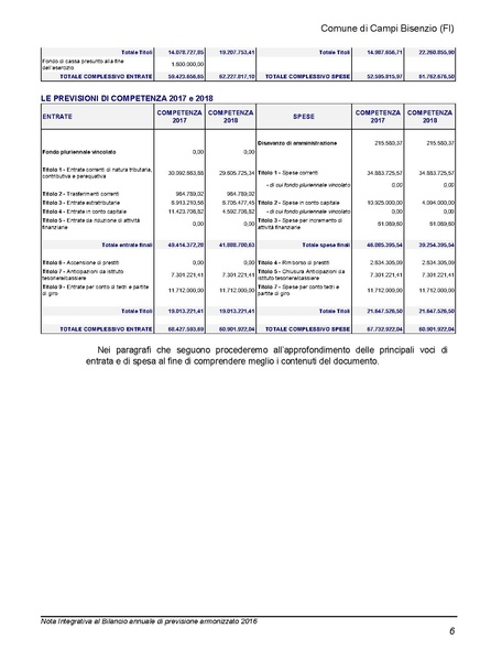 File:2016-03-24 Bilancio-pluriennale-2016-2018 nota-integrativa.pdf