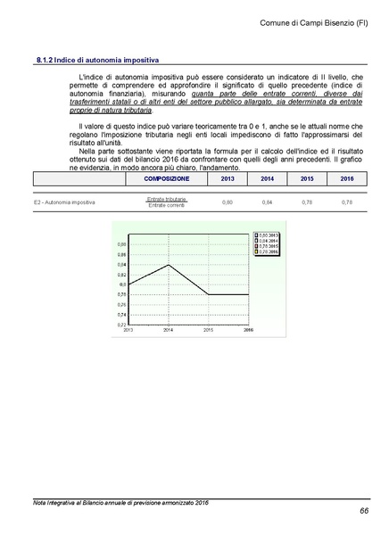 File:2016-03-24 Bilancio-pluriennale-2016-2018 nota-integrativa.pdf