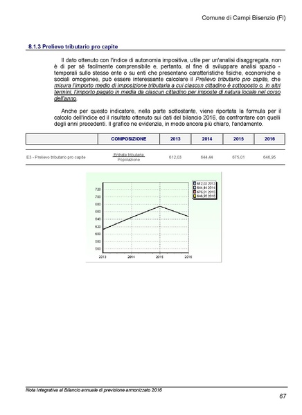 File:2016-03-24 Bilancio-pluriennale-2016-2018 nota-integrativa.pdf