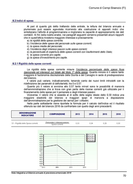 File:2016-03-24 Bilancio-pluriennale-2016-2018 nota-integrativa.pdf