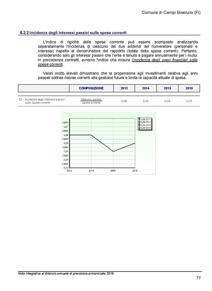 File:2016-03-24 Bilancio-pluriennale-2016-2018 nota-integrativa.pdf