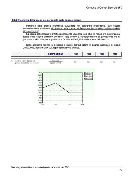 File:2016-03-24 Bilancio-pluriennale-2016-2018 nota-integrativa.pdf