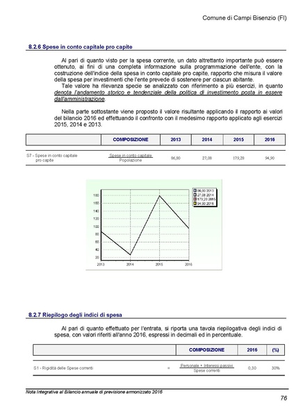 File:2016-03-24 Bilancio-pluriennale-2016-2018 nota-integrativa.pdf