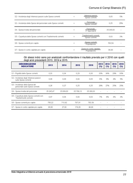 File:2016-03-24 Bilancio-pluriennale-2016-2018 nota-integrativa.pdf