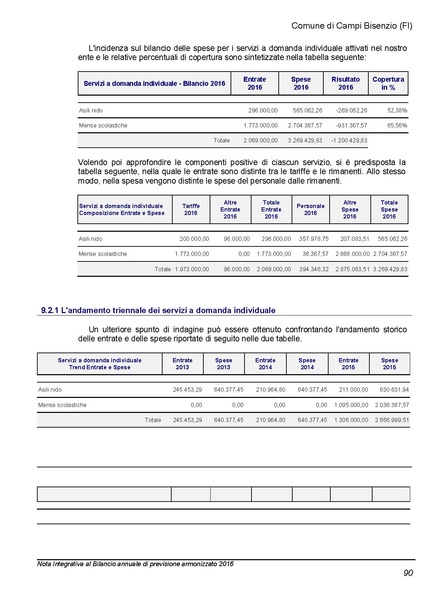 File:2016-03-24 Bilancio-pluriennale-2016-2018 nota-integrativa.pdf
