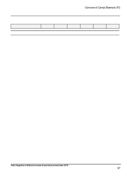 File:2016-03-24 Bilancio-pluriennale-2016-2018 nota-integrativa.pdf