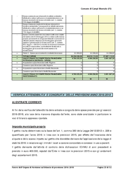 File:2016-03-24 Bilancio-pluriennale-2016-2018 parere-revisori.pdf