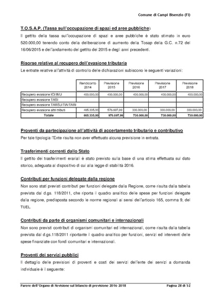 File:2016-03-24 Bilancio-pluriennale-2016-2018 parere-revisori.pdf