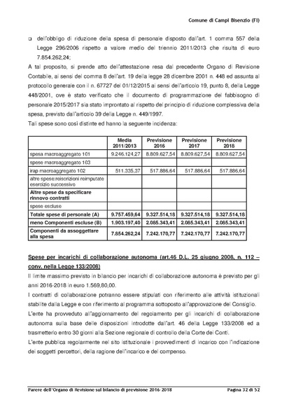 File:2016-03-24 Bilancio-pluriennale-2016-2018 parere-revisori.pdf