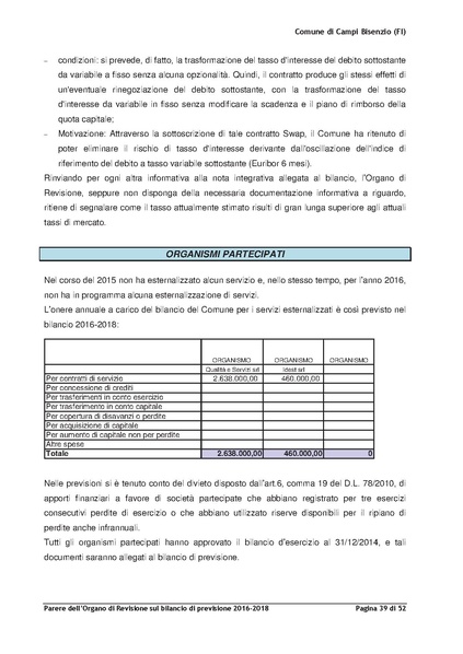 File:2016-03-24 Bilancio-pluriennale-2016-2018 parere-revisori.pdf