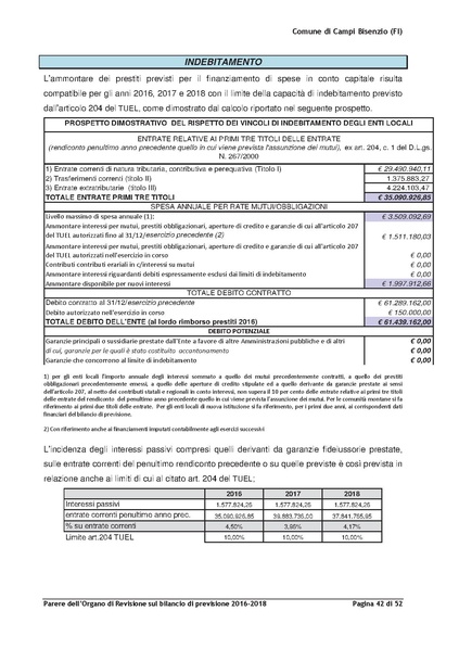 File:2016-03-24 Bilancio-pluriennale-2016-2018 parere-revisori.pdf