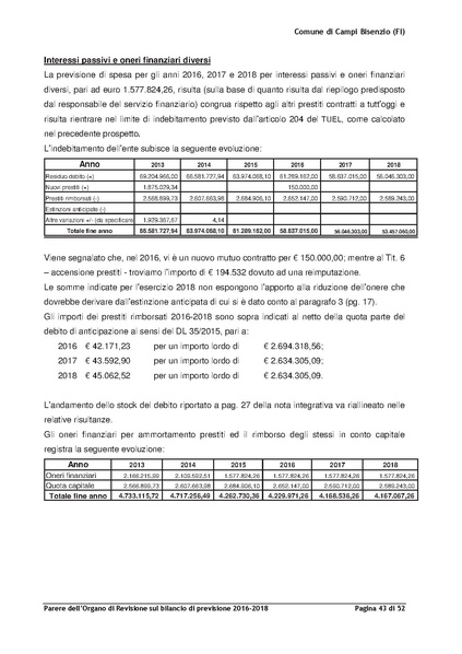 File:2016-03-24 Bilancio-pluriennale-2016-2018 parere-revisori.pdf