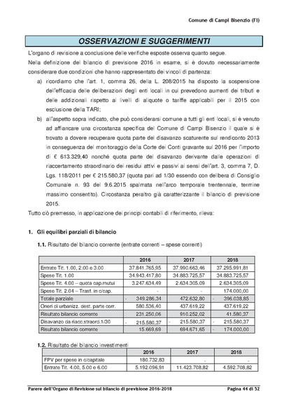 File:2016-03-24 Bilancio-pluriennale-2016-2018 parere-revisori.pdf