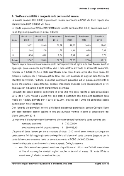 File:2016-03-24 Bilancio-pluriennale-2016-2018 parere-revisori.pdf