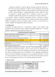 pagina seguente →