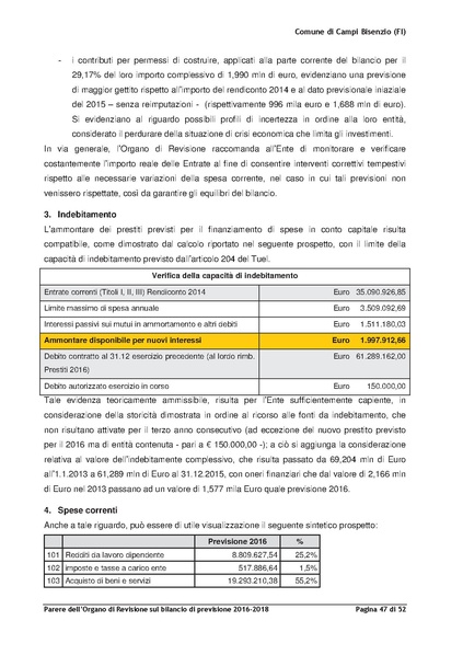 File:2016-03-24 Bilancio-pluriennale-2016-2018 parere-revisori.pdf