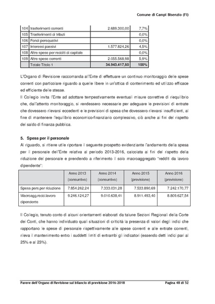 File:2016-03-24 Bilancio-pluriennale-2016-2018 parere-revisori.pdf