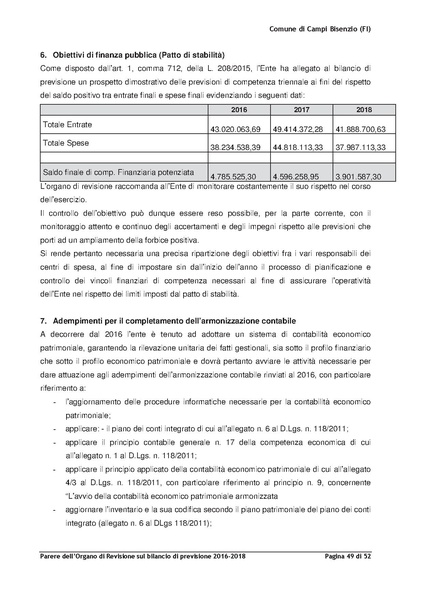 File:2016-03-24 Bilancio-pluriennale-2016-2018 parere-revisori.pdf
