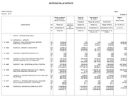 ← pagina precedente