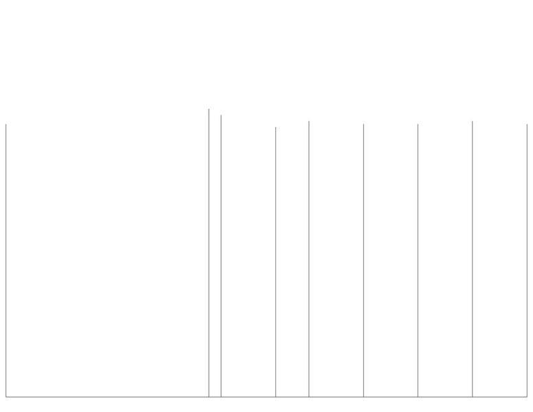File:2016-04-28 bilancio conto-bilancio.pdf