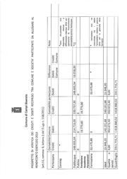 ← pagina precedente